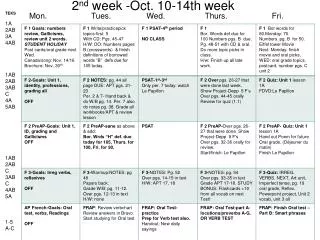 2 nd week -Oct. 10-14th week
