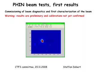 PHIN beam tests, first results