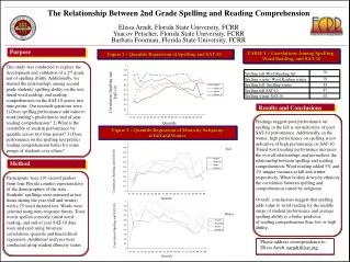 The Relationship Between 2nd Grade Spelling and Reading Comprehension