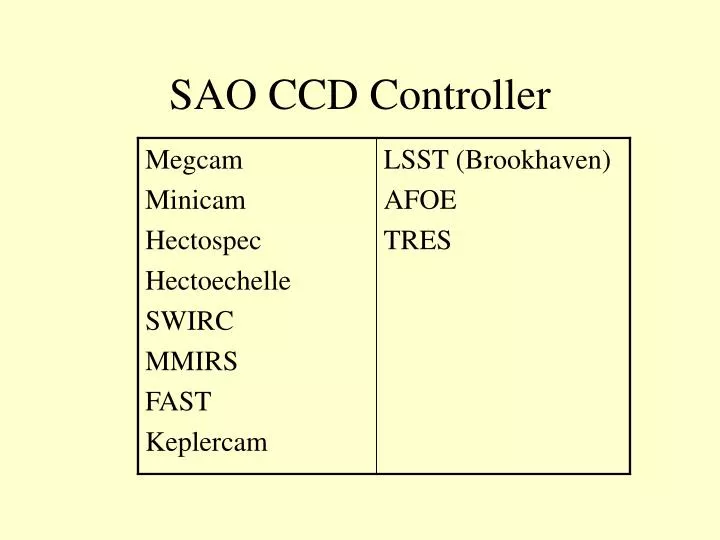 sao ccd controller