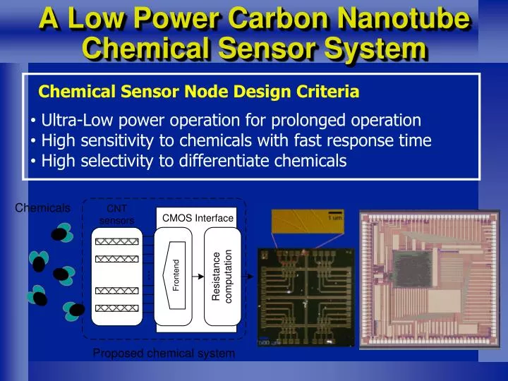 a low power carbon nanotube chemical sensor system