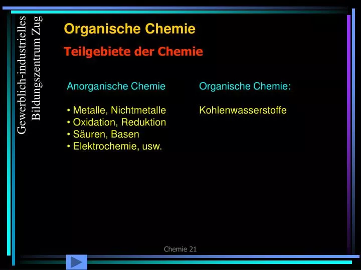 teilgebiete der chemie