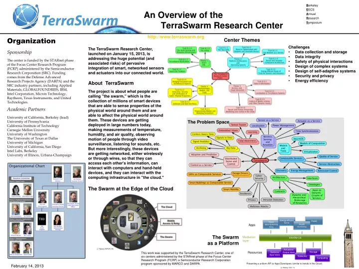 an overview of the terraswarm research center