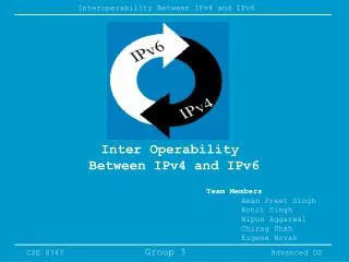 Inter Operability Between IPv4 and IPv6