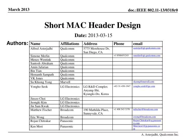 short mac header design
