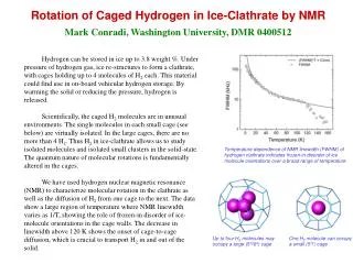 Rotation of Caged Hydrogen in Ice-Clathrate by NMR