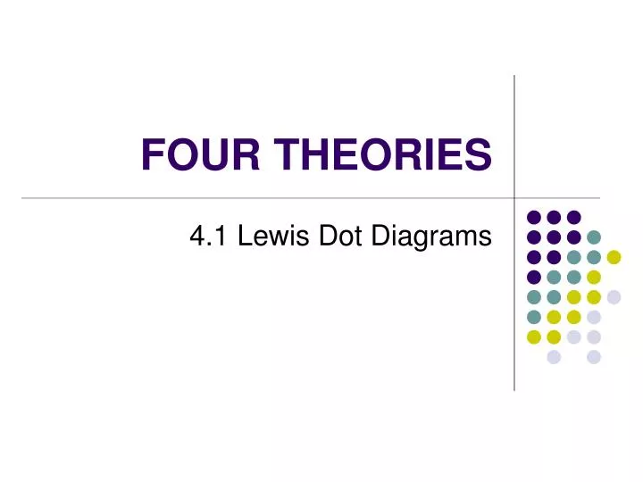 four theories