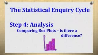 The Statistical Enquiry Cycle Step 4: Analysis