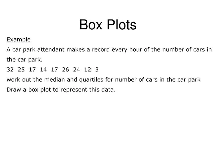box plots