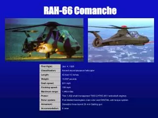 RAH-66 Comanche