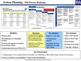 System Planning - PSP Process Redesign