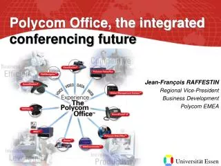 Polycom Office, the integrated conferencing future