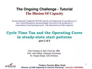 Hunt for CAPAVAIL and the Operating Curve