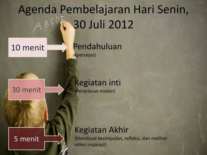 agenda pembelajaran hari senin 30 juli 2012
