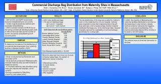 Commercial Discharge Bag Distribution from Maternity Sites in Massachusetts