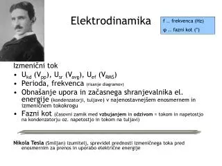 elektrodinamika
