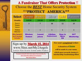 Choose the BEST Home Security System ** PROTECT AMERICA **