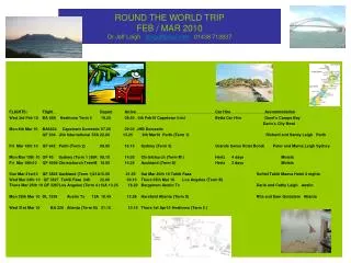 ROUND THE WORLD TRIP FEB / MAR 2010 Dr Jeff Leigh jforgolf@aol 01438 712837