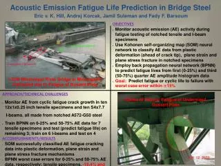 Acoustic Emission Fatigue Life Prediction in Bridge Steel