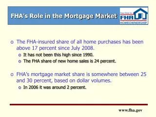 FHA’s Role in the Mortgage Market