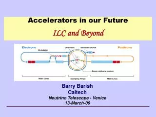 Accelerators in our Future ILC and Beyond