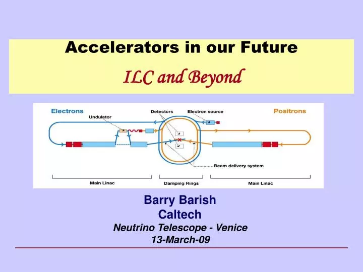 accelerators in our future ilc and beyond