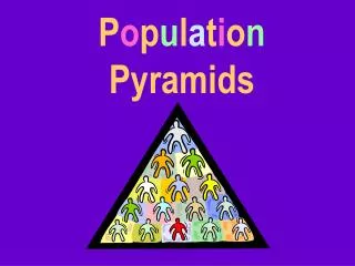 P o p u l a t i o n Pyramids
