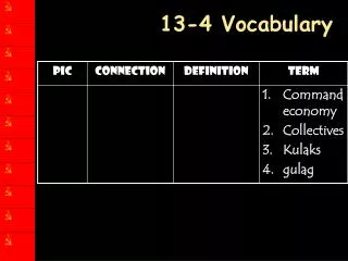 13-4 Vocabulary