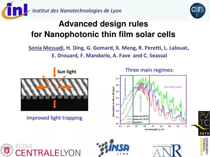 advanced design rules for nanophotonic thin film solar cells