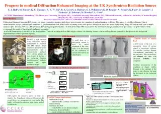Mark Ibison Liverpool University and CLRC Daresbury Laboratory Warrington, Cheshire, WA4 4AD, UK