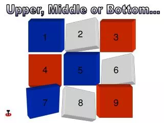 Upper, Middle or Bottom...