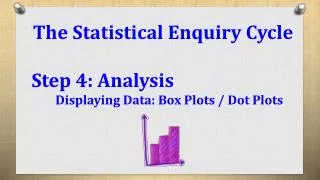 The Statistical Enquiry Cycle Step 4: Analysis 	Displaying Data: Box Plots / Dot Plots