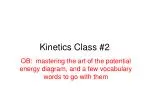 Mastering Potential Energy Diagrams and Kinetics of Chemical Reactions - slide 1