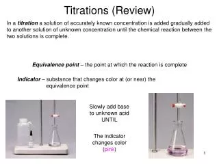 Titrations (Review)