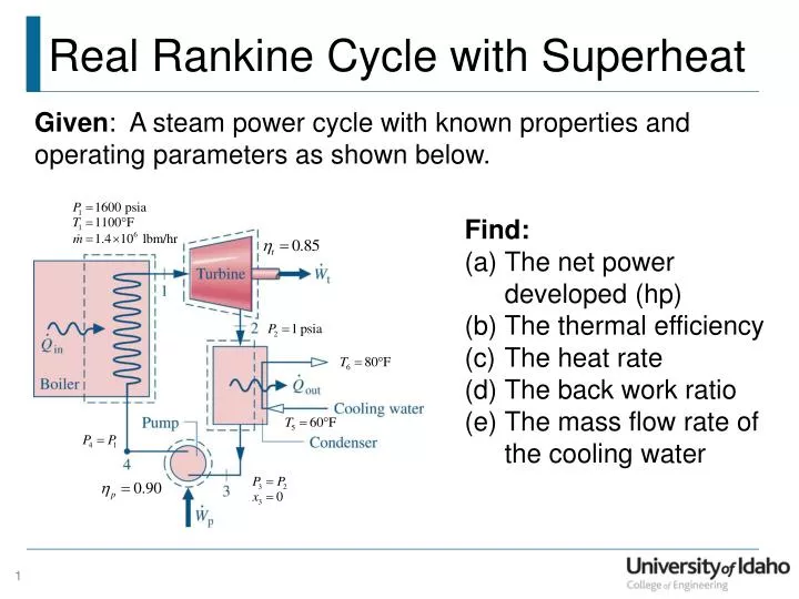 real rankine cycle with superheat