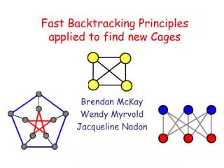 Fast Backtracking Principles applied to find new Cages