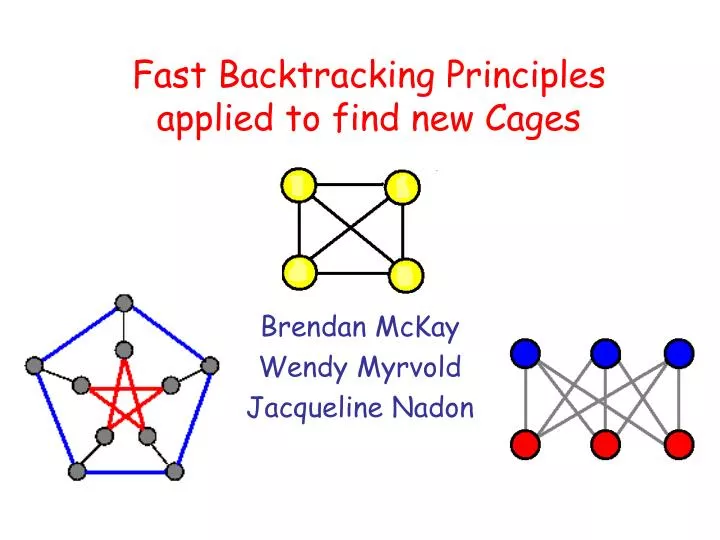 fast backtracking principles applied to find new cages