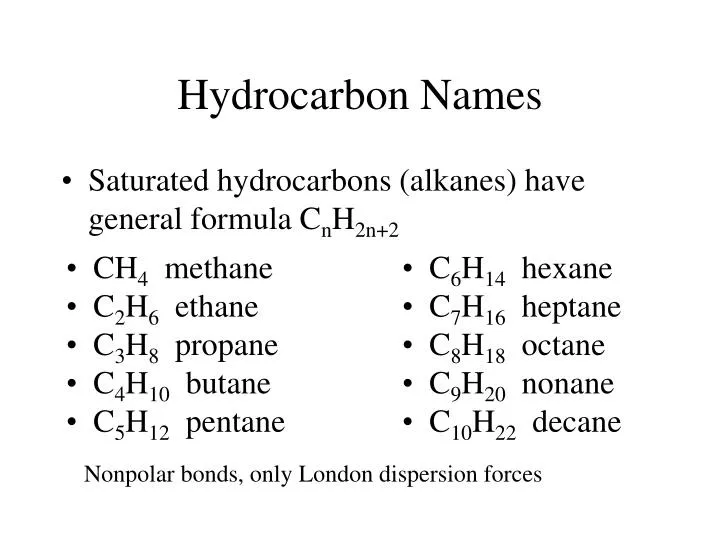 hydrocarbon names
