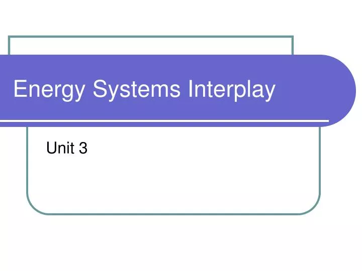 energy systems interplay