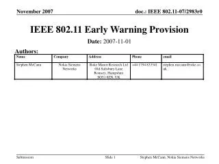 IEEE 802.11 Early Warning Provision