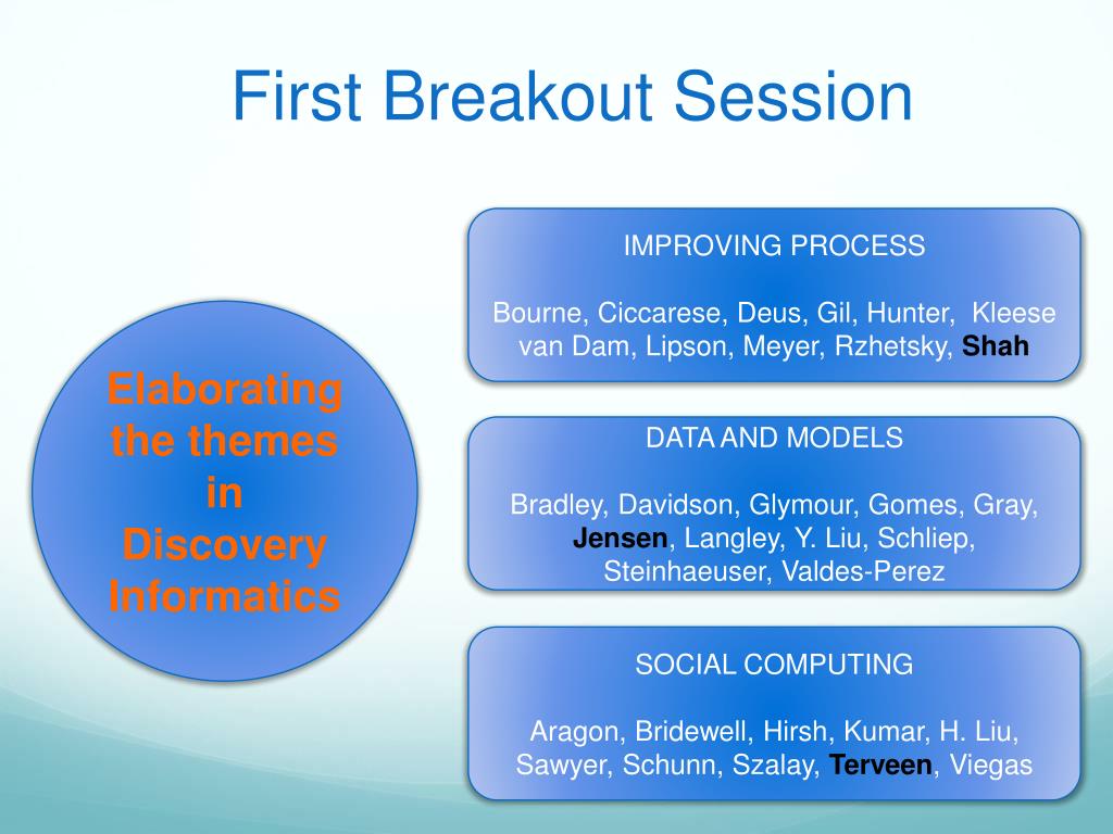PPT - First Breakout Session PowerPoint Presentation, free download ...