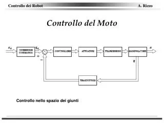controllo del moto
