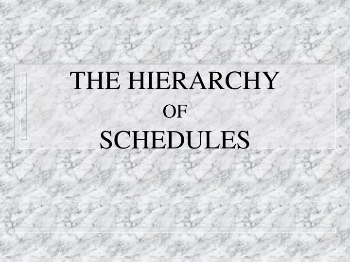 the hierarchy of schedules