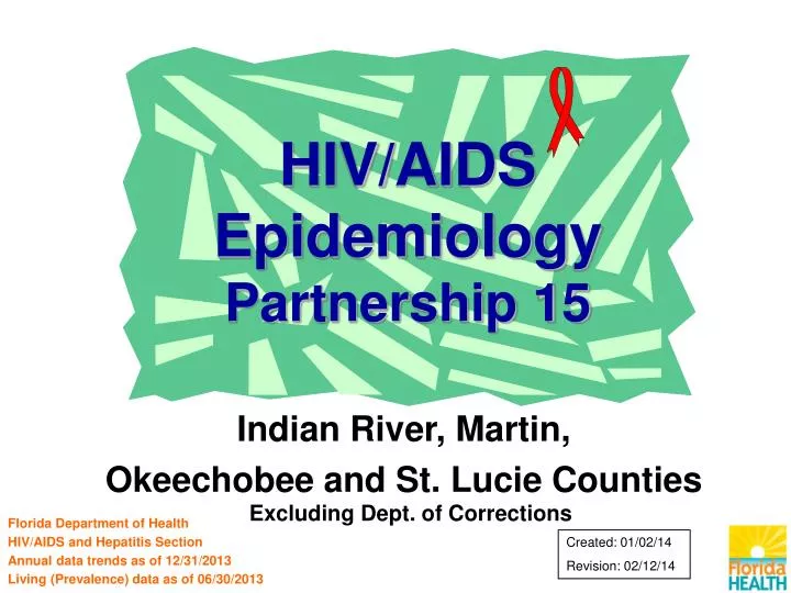 hiv aids epidemiology partnership 15