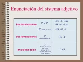 enunciaci n del sistema adjetivo