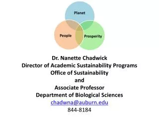 Dr. Nanette Chadwick Director of Academic Sustainability Programs Office of Sustainability and
