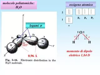 molecole poliatomiche h 2 o