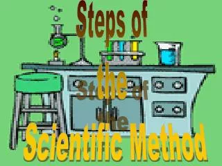 Steps of the Scientific Method