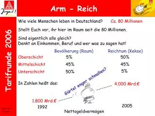 arm reich