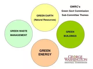 GREEN EARTH (Natural Resources)